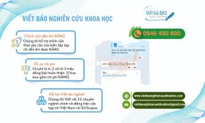 Viết và Đăng bài Báo Nghiên cứu Khoa học