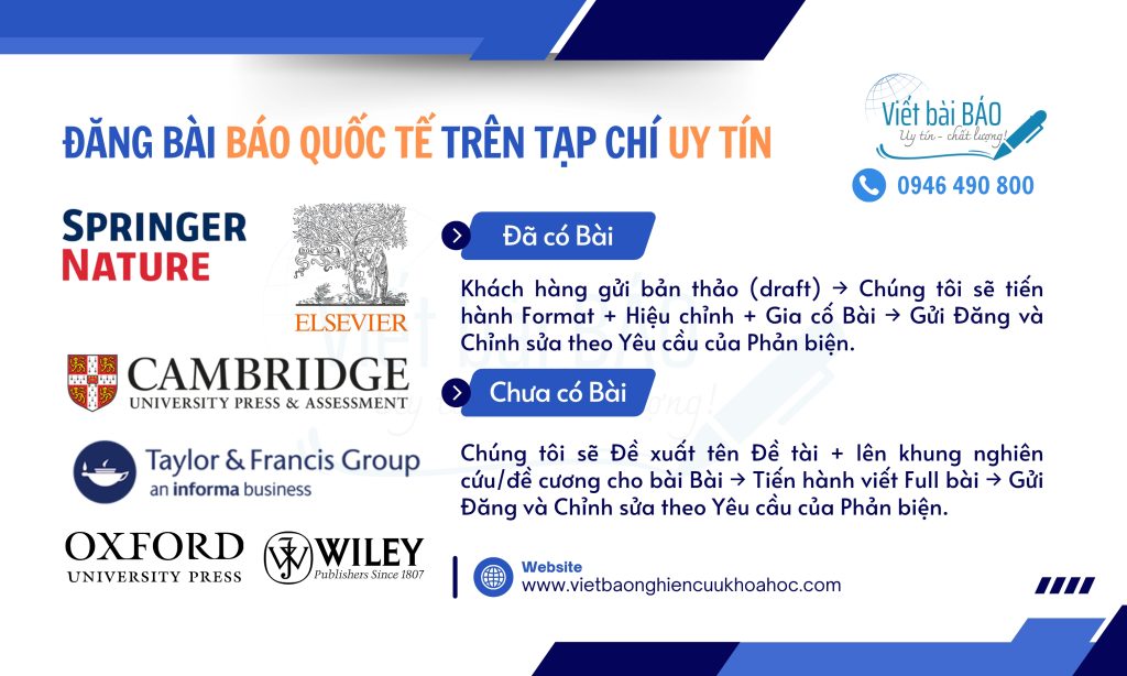 Đăng Bài Báo Quốc tế